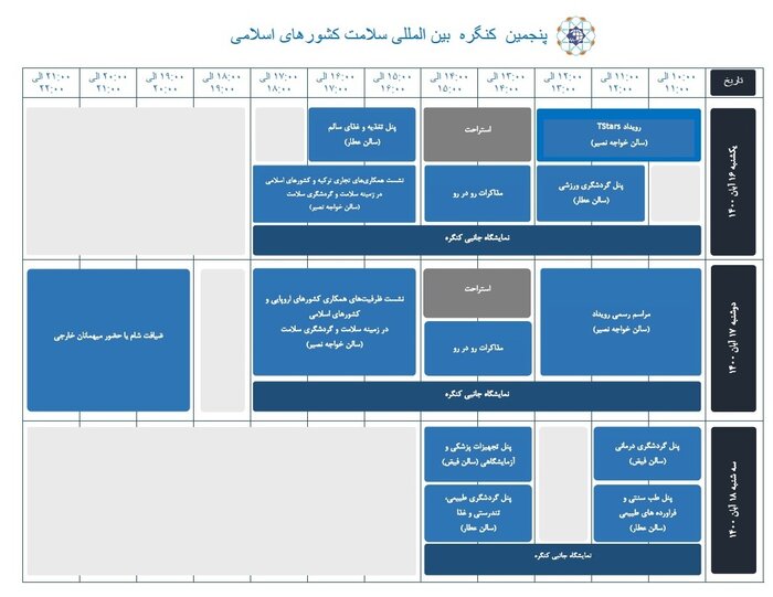 گردهمایی متخصصان و فعالان «گردشگری سلامت» کشورهای اسلامی در تهران