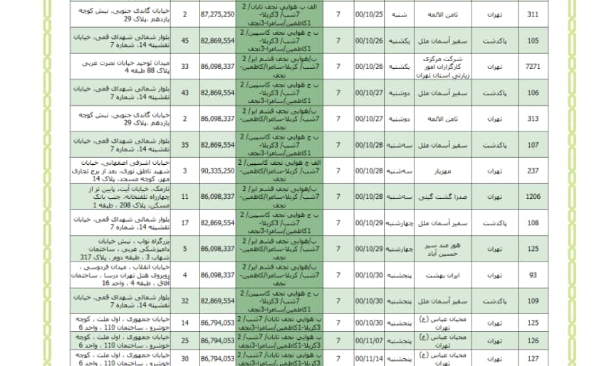 سردرگمی زائران از شیوه جدید اعزام به عتبات/ چرا نظارتی بر خدمات  کاروان‌ها نیست؟