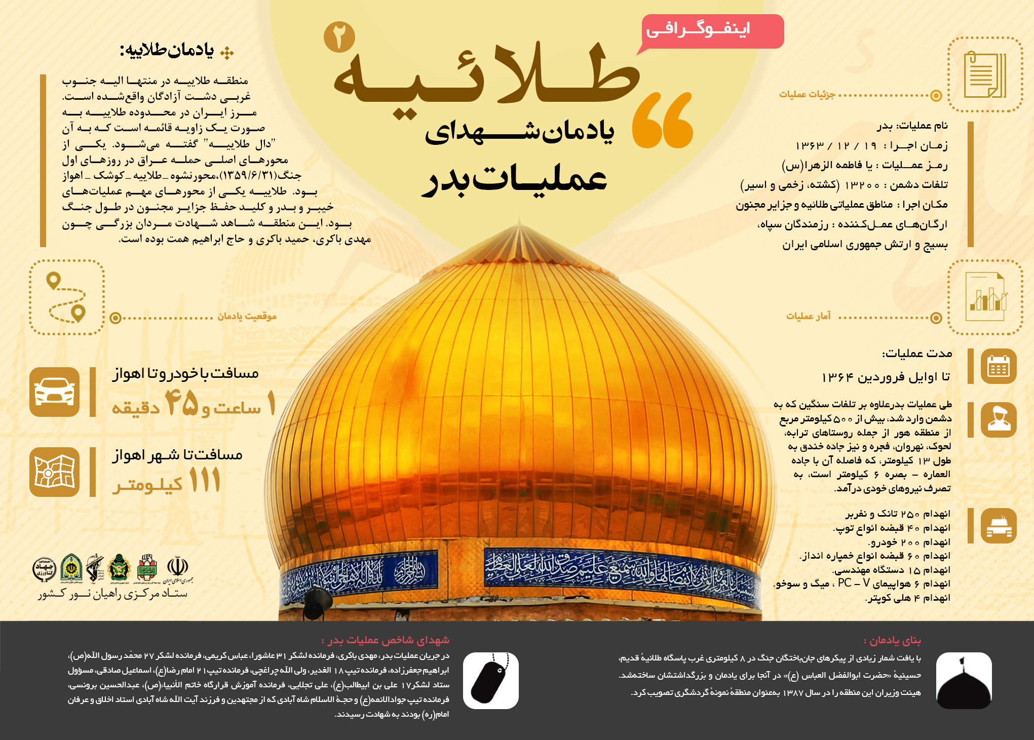 7 یادمانی که در محل شهادت عزیزترین مردان دفاع مقدس ساخته شده +اینفوگرافی