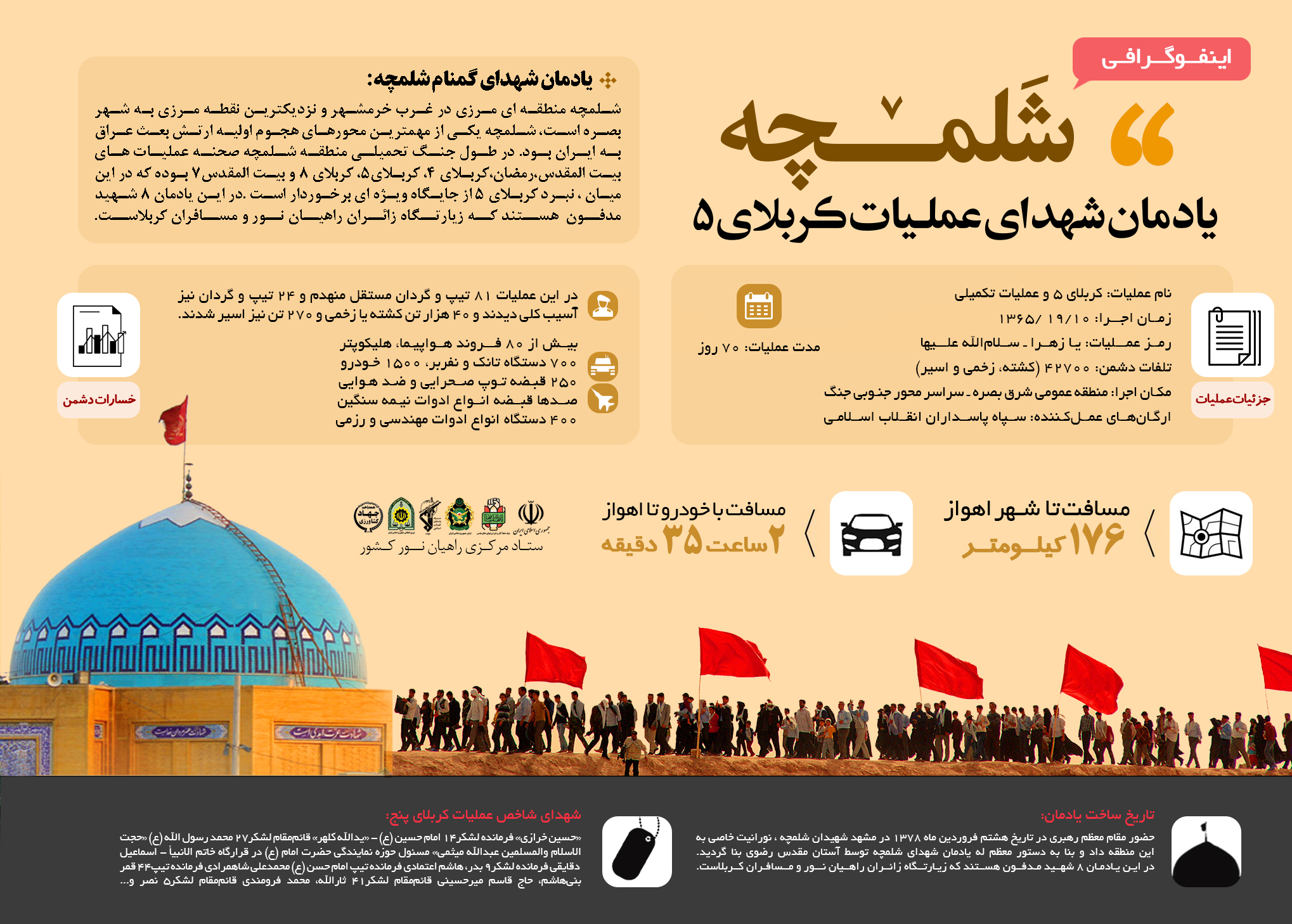 7 یادمانی که در محل شهادت عزیزترین مردان دفاع مقدس ساخته شده +اینفوگرافی