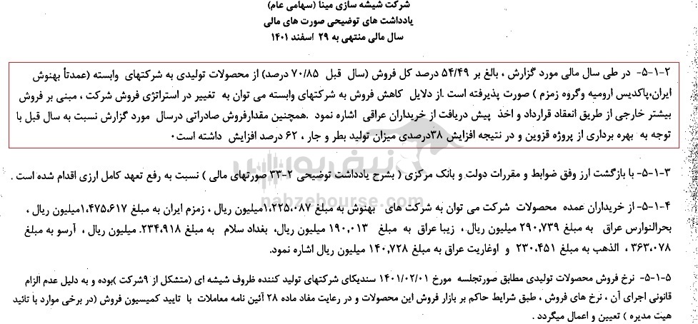 مورد عجیب در صورت های مالی کمینا | خرید تنها ۲۷ سهم ایران تایر برای سرمایه گذاری!