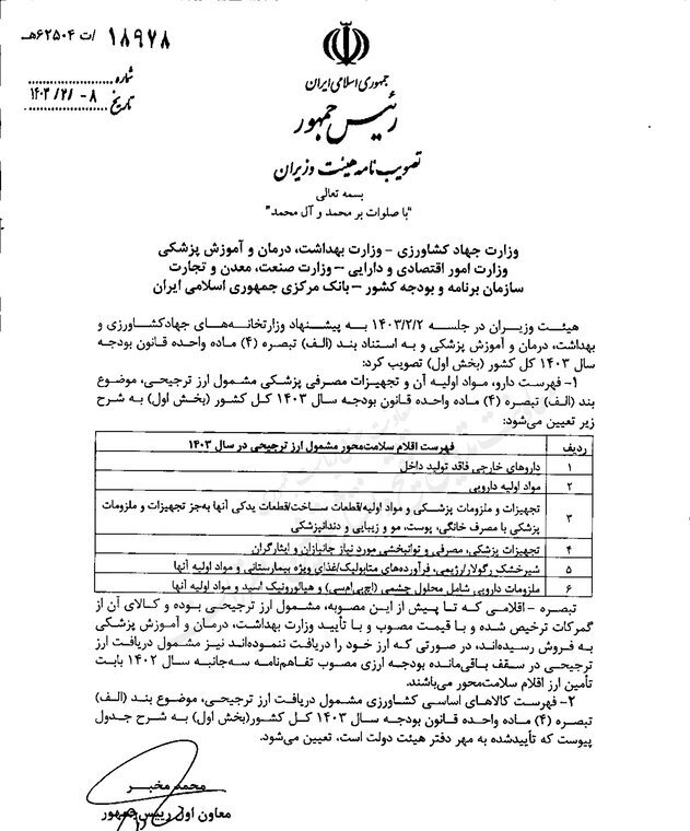 تخصیص ارز ۲۸۵۰۰ تومانی به ۸ گروه کالایی در سال ۱۴۰۳+ جزییات