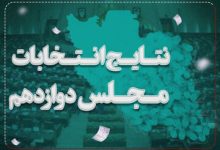 چه کسی جایگزین رشیدی کوچی در مجلس شد؟ /نتایج غیر رسمی انتخابات مجلس دوازدهم