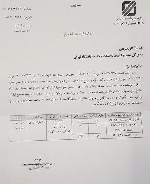 جهش قیمت موبایل در راه است/ نرخ واردات مسافری گوشی‌های بالای ۶۰۰ دلار ۲ برابر شد!