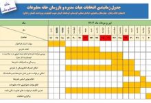 انتخابات خانه مطبوعات چهارمحال و بختیاری برگزار می‌شود