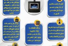 جان باختن ۳ نفر از اعضای یک خانواده بر اثر گازگرفتگی در همدان