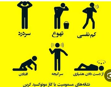 دو نفر همدانی بر اثر گاز مونوکسیدکربن جان باختند