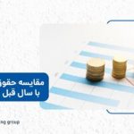 پیش‌بینی آینده تورم در ایران/ ثبات اقتصادی نیاز به کاهش بیشتر تورم دارد