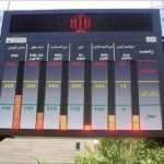 تابلوهای آلودگی‌ هوای تهران بالاخره روشن شد