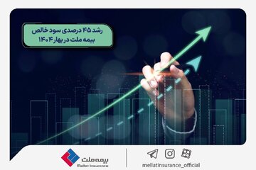 رشد ۴۵ درصدی سود خالص بیمه ملت در بهار ۱۴۰۴