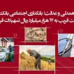 پرداخت قریب به ۱۷ هزار میلیارد ریال تسهیلات قرض‌الحسنه