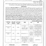 محکومیت میلیاردی نفت مسجدسلیمان/ کسر ۳ امتیاز به دلیل تخلف مجوز باشگاهی