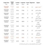 زلزله اصفهان در کدام شهرها احساس شد؟