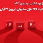 اُکالا بازار سوپرمارکت آنلاین را تسخیر کرد؛ ثبت بی‌سابقه‌ترین حجم سفارش روزانه