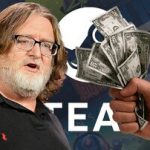 این شرکت به ازای هر کارمند ۵ هزار میلیارد تومان درآمد دارد!