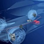 با ترمز هیدرولیکی خداحافظی کنید / پایان راه ۱۰۰ ساله