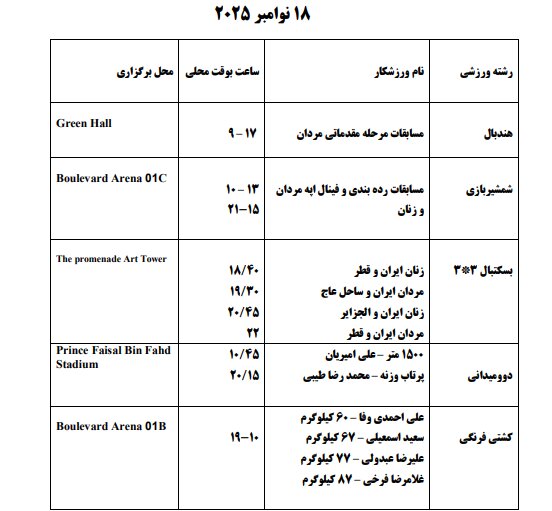 برنامه مسابقات ایران در بازی‌های کشورهای اسلامی