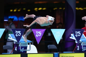 جدول رده‌بندی مدالی بازی‌های همبستگی کشورهای اسلامی ۲۰۲۵/ جایگاه ایران