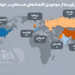 ۱۲ هزار بمب اتم در این ۹ کشور انباشته شده
