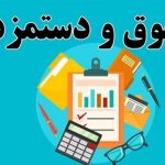 دستمزد کارگران واقعی‌سازی می‌شود؟/ درخواست برای تشکیل جلسه فوری برای تعیین مزد کارگران