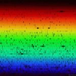 عکس | رنگ‌های گمشده خورشید