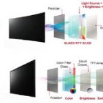 نتایج تست ۳ ساله ثابت کرد: OLED سختجانتر از LCD است
